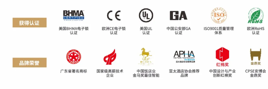 國內(nèi)外知名的酒店集團(tuán)、房地產(chǎn)集團(tuán)選擇必達(dá)