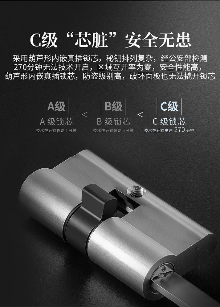 智能鎖如何選？必達芯臟最重要！
